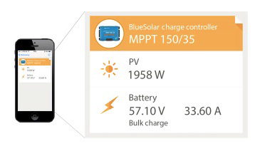Bluetooth Solaranzeige