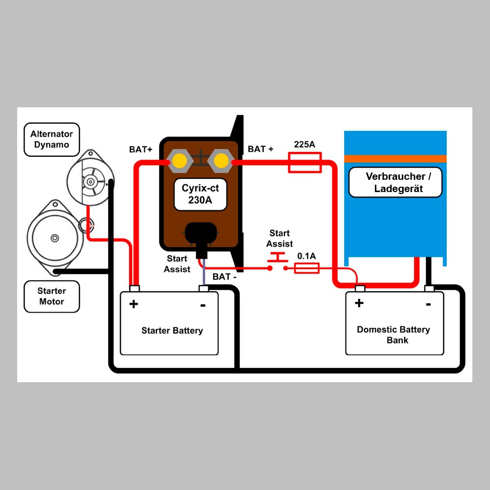 Cyrix Ct Wiring Diagram - Bestive